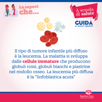 A scuola di salute: la guida multimediale sui tumori pediatrici