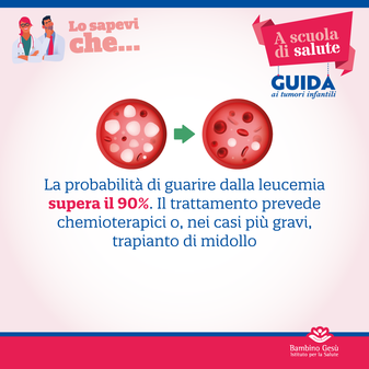 A scuola di salute: la guida multimediale sui tumori pediatrici